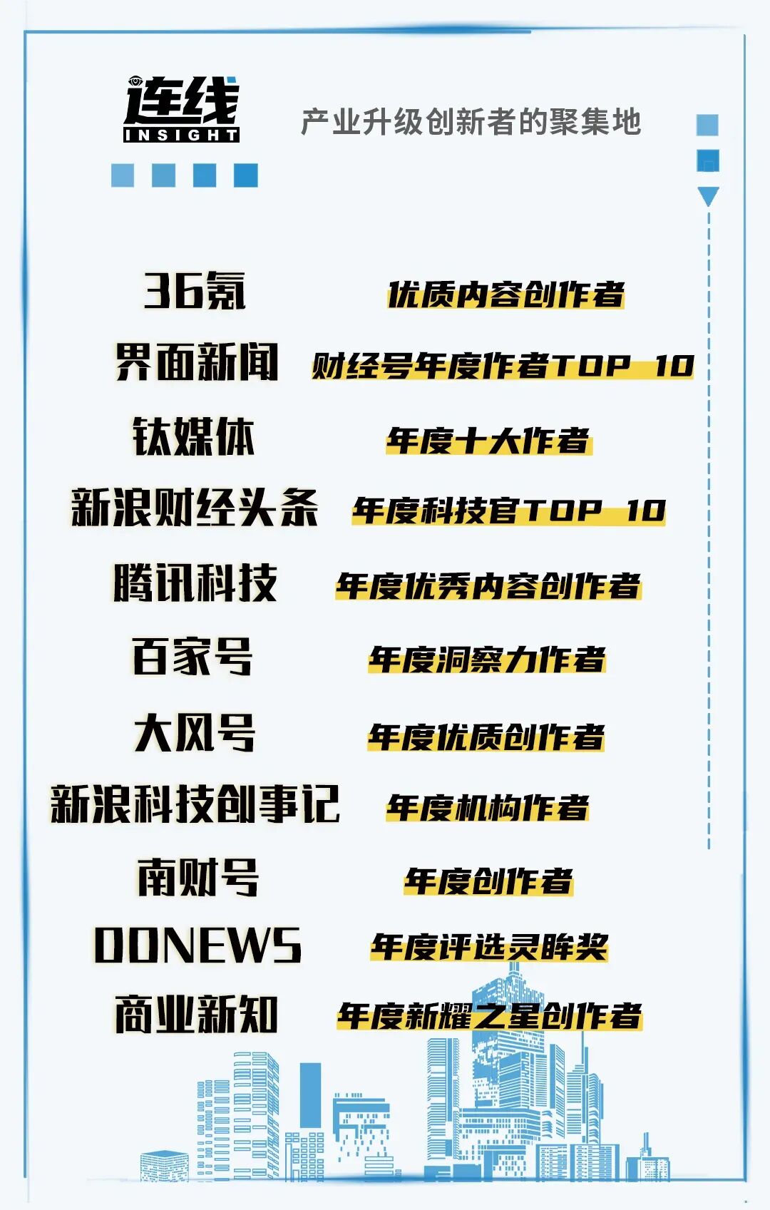 对话小熊电器海外事业部市场负责人钟宛芸：小家电品牌出海，如何用差异化对抗同质化和价格战？  第9张