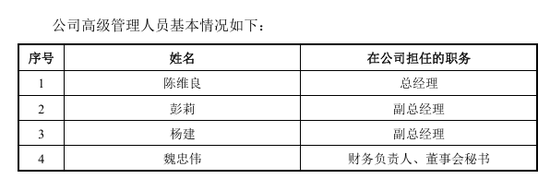 前招商证券高管魏忠伟精准跳槽沐曦董秘，1年身价暴涨上亿  第2张