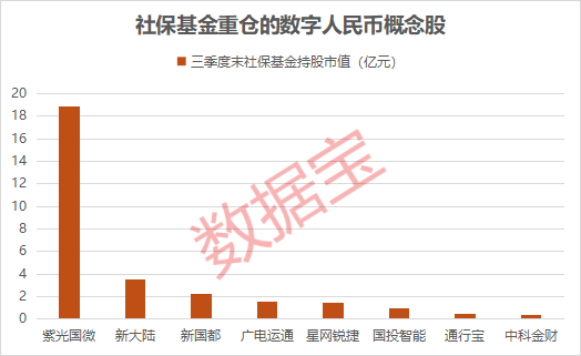 政策迎重大调整！概念股集体飙涨，资金大幅涌入这些股  第3张