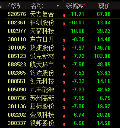 史上最快暴富！中国人，创造了AI神话！  第8张