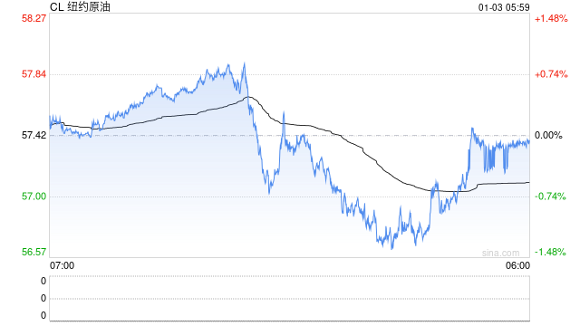 美国悍然对委内瑞拉动武 国际社会纷纷发声谴责  第2张
