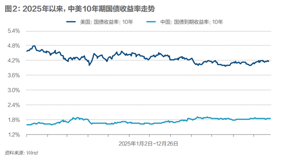人民币升破7，跨境消费怎样花最省钱  第5张