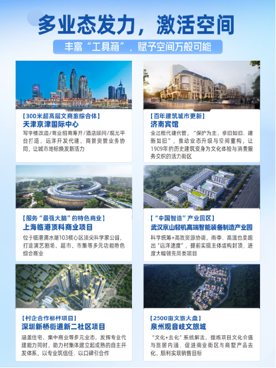 行业第9！远洋建管2025年度成绩单揭晓  第3张