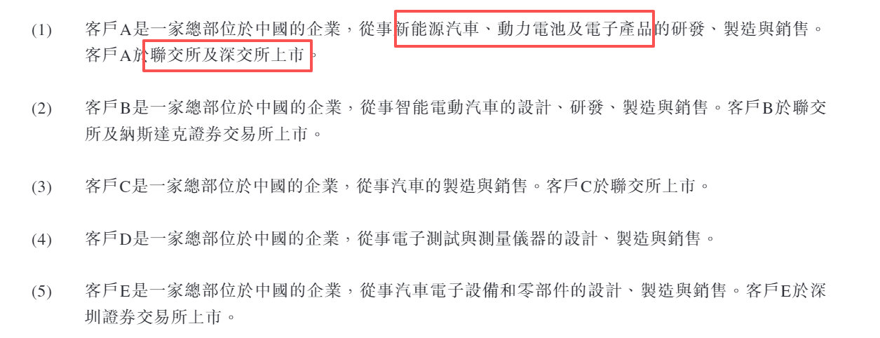 导远科技港股IPO：客户集中度接近九成 比亚迪跃居最大客户 应收账款激增、毛利率暴跌、经营性现金流紧张  第3张