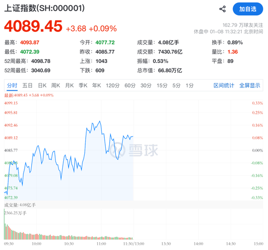 沸腾了!002519,四连板! 第2张 沸腾了!002519,四连板! 第2张