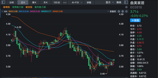 最新公告！多家A股公司2025年业绩预亏  第1张