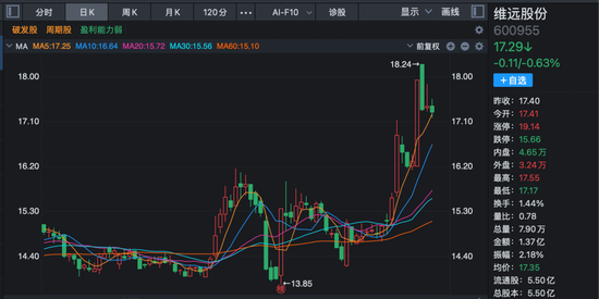 最新公告！多家A股公司2025年业绩预亏  第3张