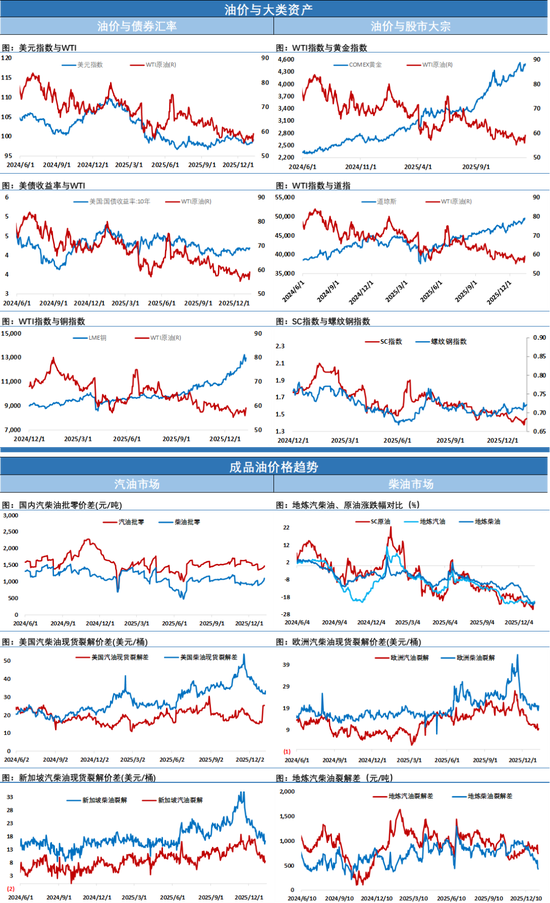 油价盘后继续大幅冲高，特朗普态度让伊朗局势再次升温  第6张