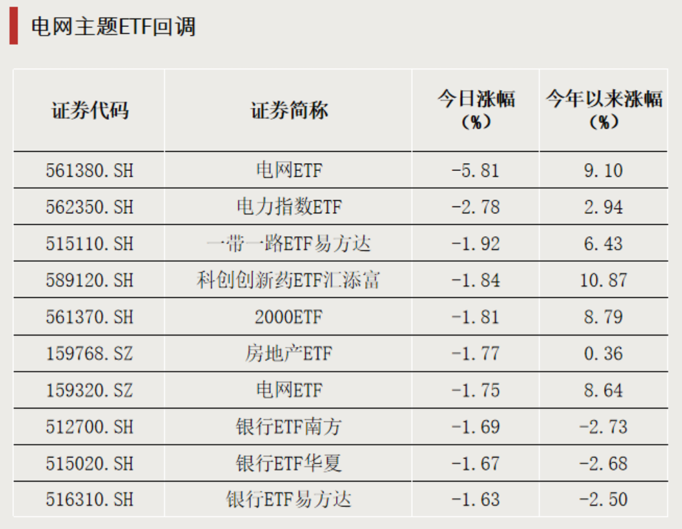大幅溢价！明天，停牌一小时  第2张