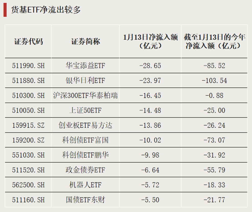 大幅溢价！明天，停牌一小时  第4张