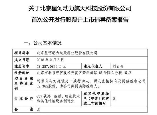 民营商业航天发射失利致歉，估值150亿元，二级市场炒作已过度  第4张