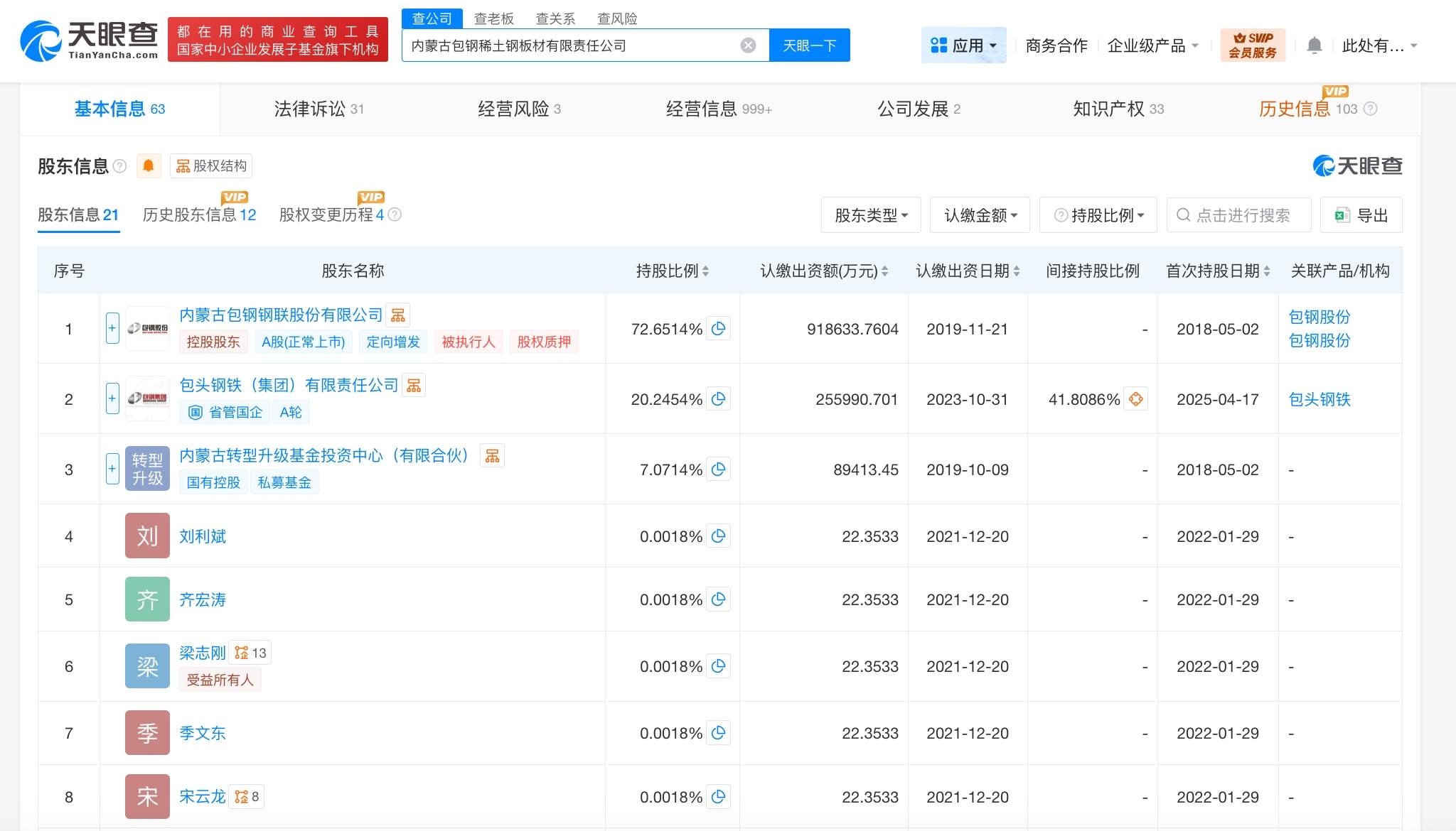 起底包钢板材厂关联公司  第2张