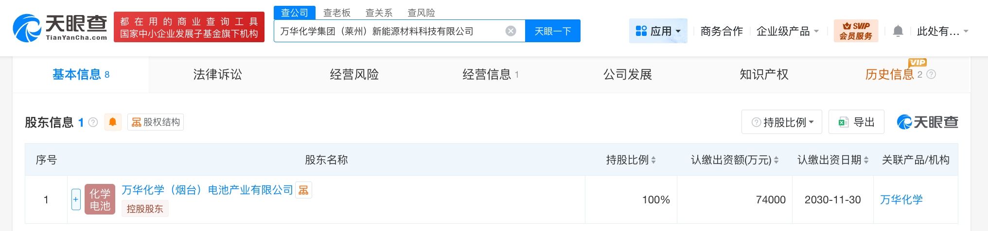 万华化学在山东成立新能源材料科技公司 注册资本7.4亿  第2张