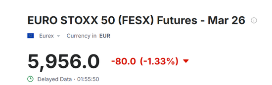 突发，全线大跳水  第2张