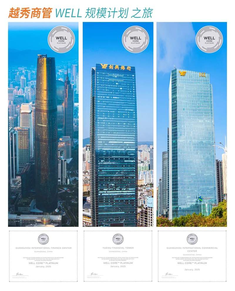 产品力 | 越秀写字楼代装2.0产品焕新登场：四大价值赋能企业全生命周期成长  第5张