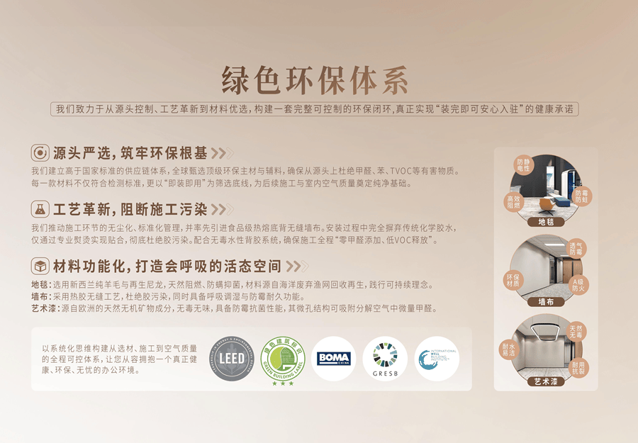 产品力 | 越秀写字楼代装2.0产品焕新登场：四大价值赋能企业全生命周期成长  第7张