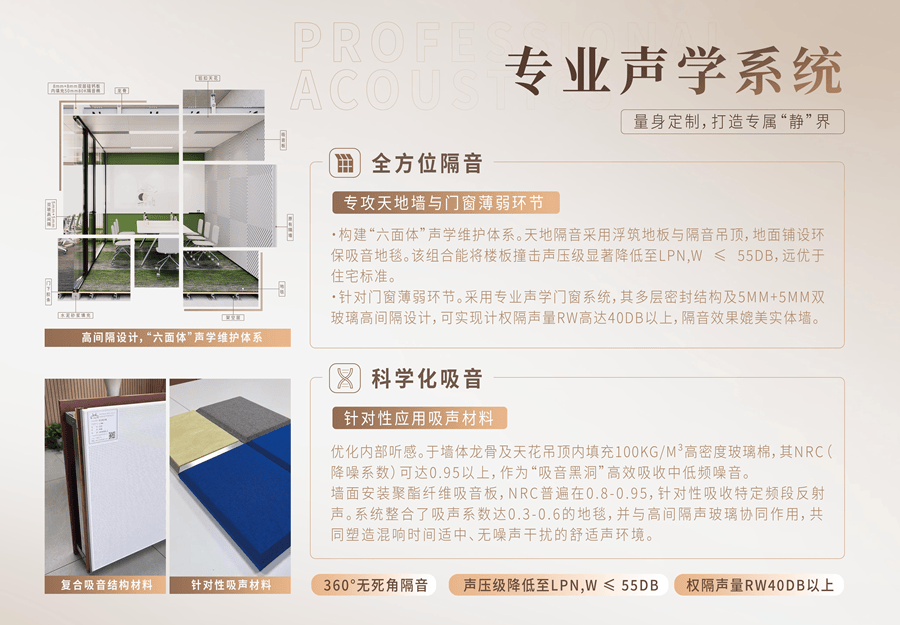 产品力 | 越秀写字楼代装2.0产品焕新登场：四大价值赋能企业全生命周期成长  第12张