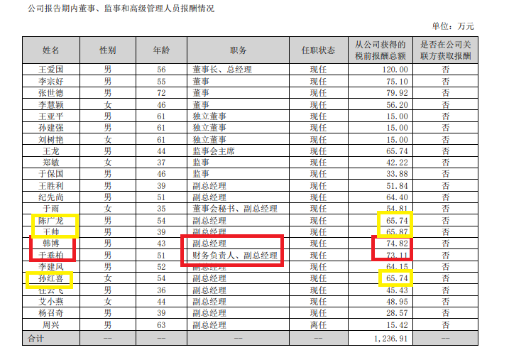 国恩股份H股上市：国外收入不足2%拟海外扩张 信披“打架”拷问保荐人执业质量  第4张