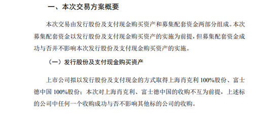 000670，公布重大资产重组！明天复牌！  第1张