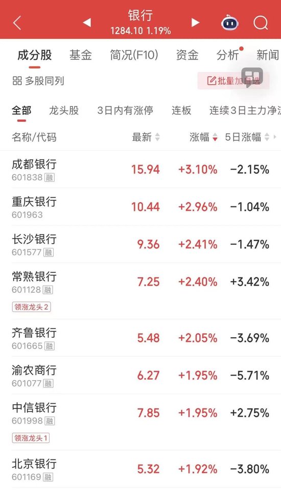 尾盘直线涨停！超24万手封单  第4张
