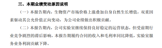 靠“囤实验猴”赚超4.5亿，昭衍新药全年净利止跌回升，此前实验猴涨到13万一只，上半年订单已排满  第1张