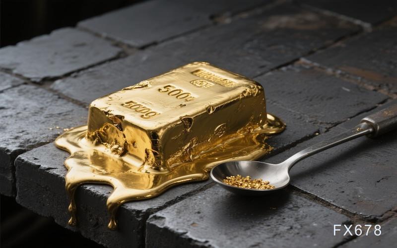 泽连斯基痛批欧洲“迷失方向”，地缘裂痕引黄金逼近5000  第3张