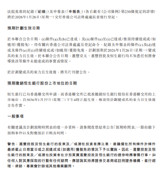 恒生银行：撤销股份上市地位自1月27日下午4时正起生效  第3张