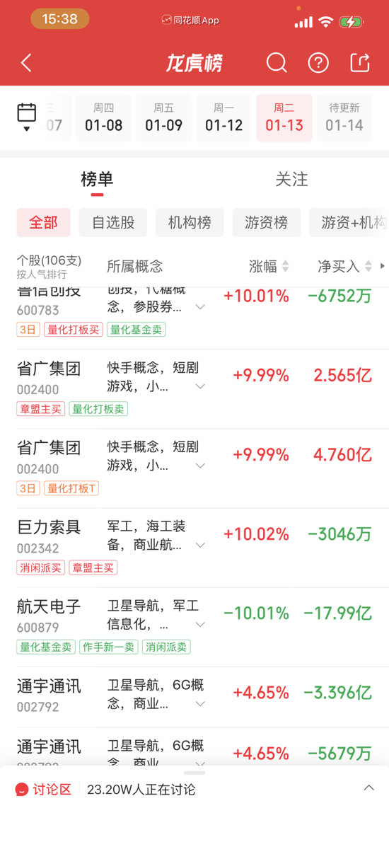 “陈小群”概念股炒作利益链调查：东方财富、通达信、开盘啦等主流第三方App同样存在此类标签化操作  第3张