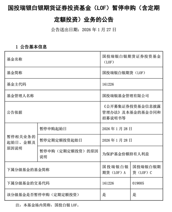 暴涨的白银有色，白银竟是地名！业绩预亏至少4.5亿，股民懵逼  第6张