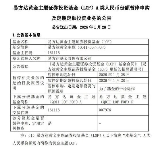 金价狂飙，站上5240美元历史高点！黄金、白银基金宣布：暂停申购  第7张