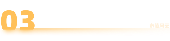 斯瑞新材的星辰与现实：13亿营收之上，商业航天能撑起多大想象？  第11张