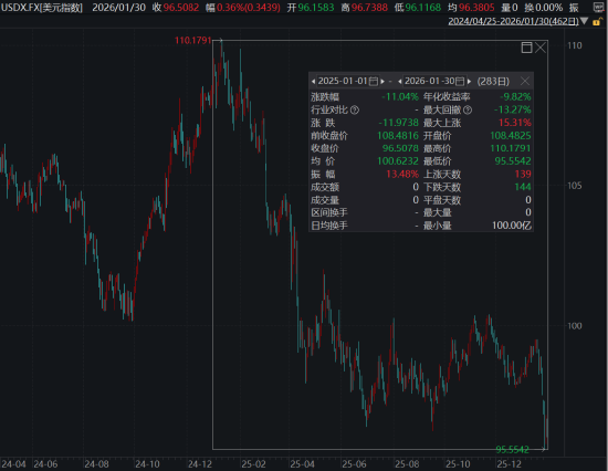 ETF日报：国内经济内生动力将持续增强，企稳回升的步伐有望加快  第1张