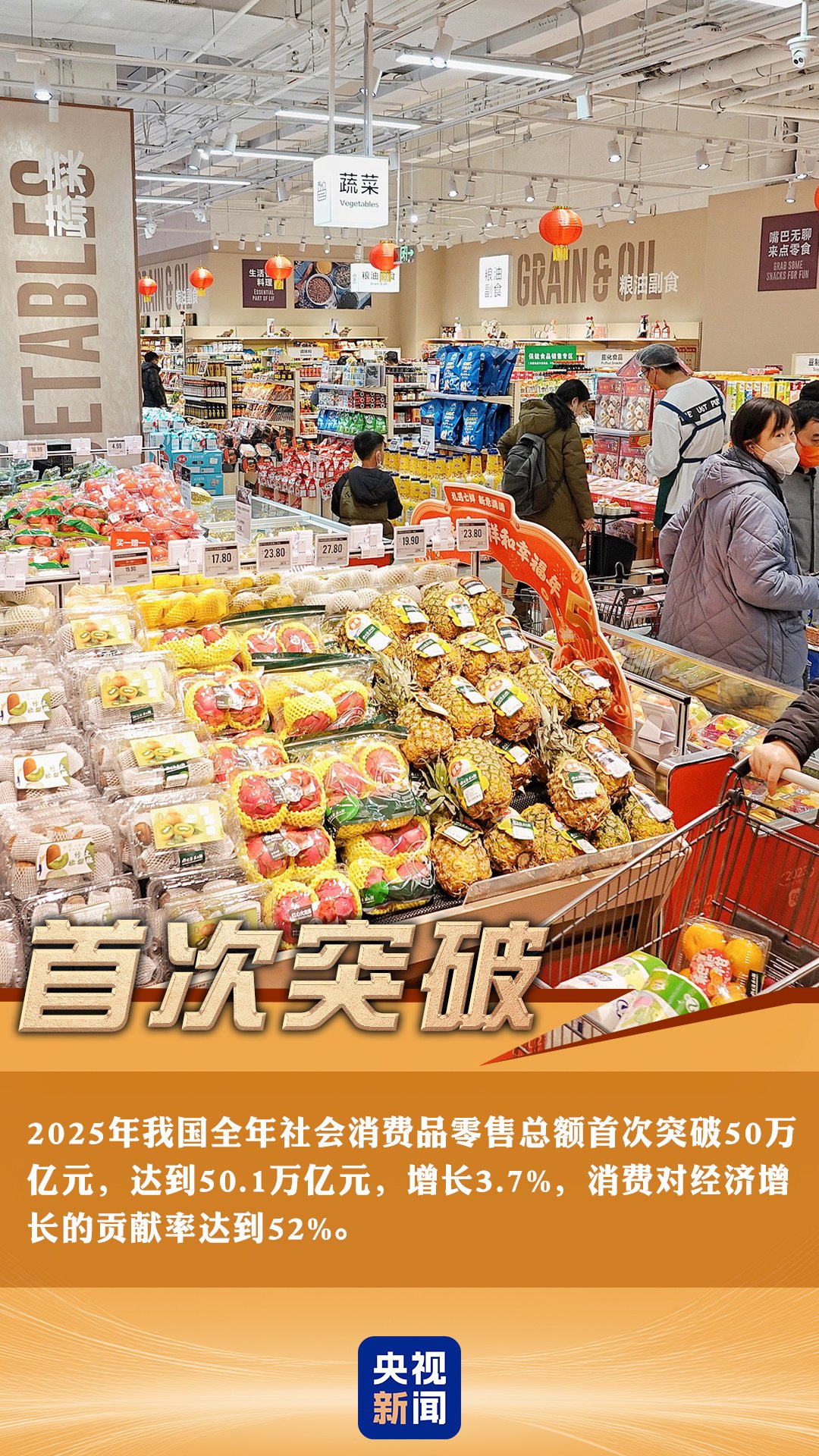 突破、增长、捷报频传！一组关键词看中国经济韧性与活力  第1张