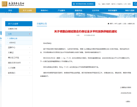 上金所：调整白银延期合约保证金水平和涨跌停板  第3张