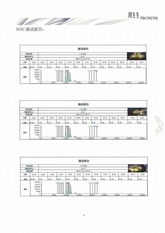 周生生再发情况说明  第3张