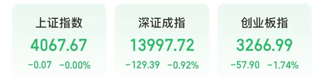 光模块两大龙头股盘中大跌！四个原因  第1张