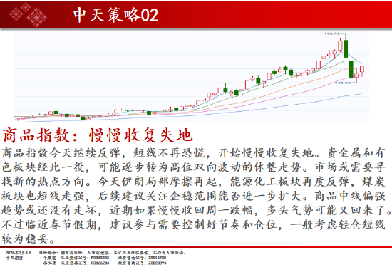 中天期货:焦煤开始走高 棕榈调整  第2张