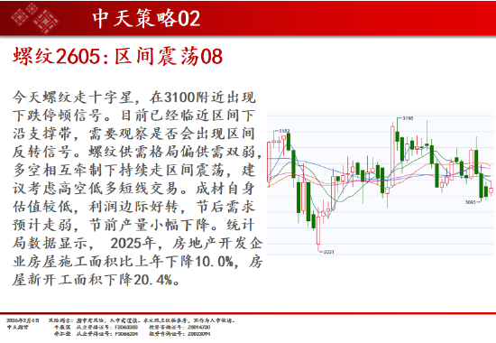 中天期货:焦煤开始走高 棕榈调整  第6张