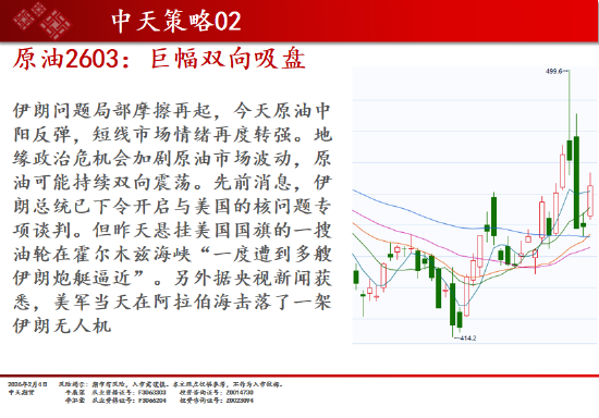 中天期货:焦煤开始走高 棕榈调整  第7张