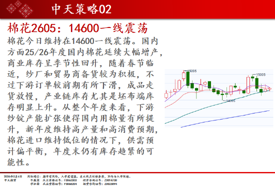 中天期货:焦煤开始走高 棕榈调整  第9张