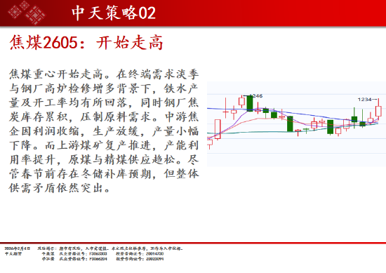 中天期货:焦煤开始走高 棕榈调整  第13张