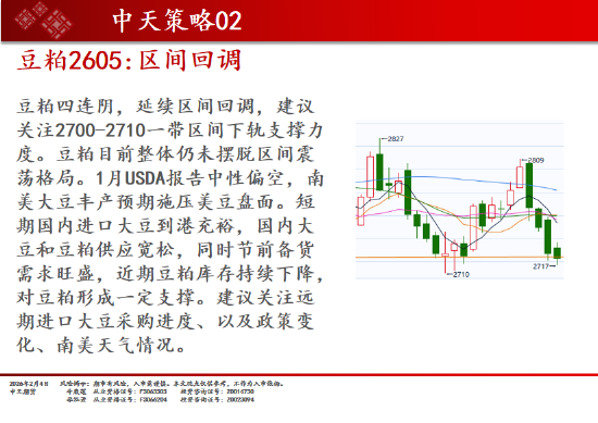 中天期货:焦煤开始走高 棕榈调整  第17张