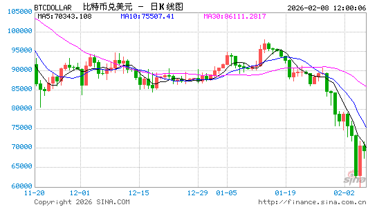 律师：详解八部门“关于进一步防范和处置虚拟货币等相关风险的通知”  第1张