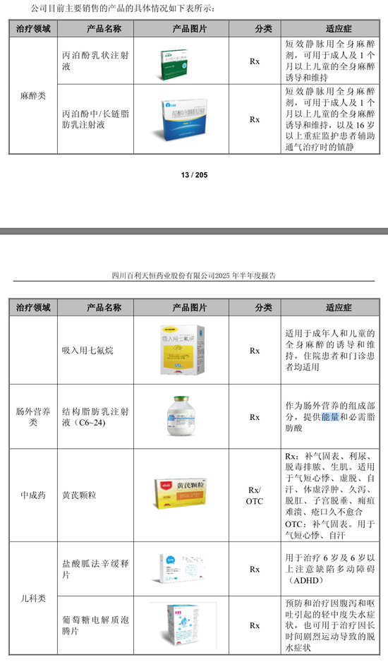 四川首富的百利天恒，正遭戴维斯双杀！  第2张