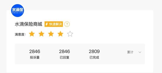 首月0.7元次月扣费近400元？水滴保“低价陷阱”让老人防不胜防  第2张
