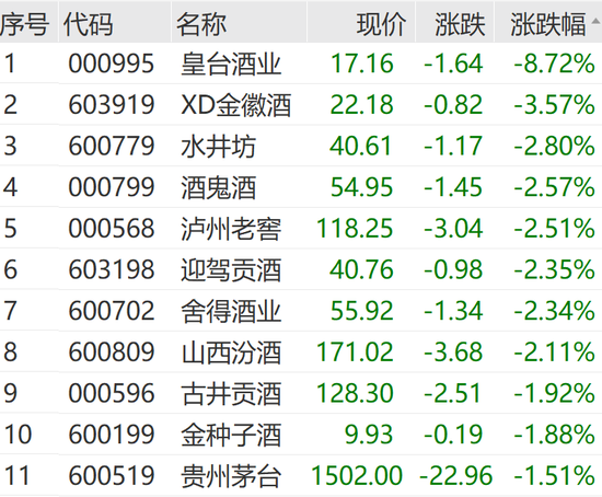 刚刚，集体拉升！涨停潮来了  第8张