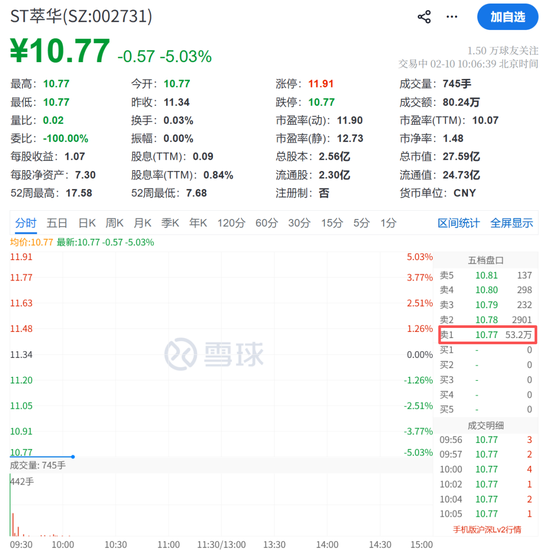 刚刚，集体拉升！涨停潮来了  第9张