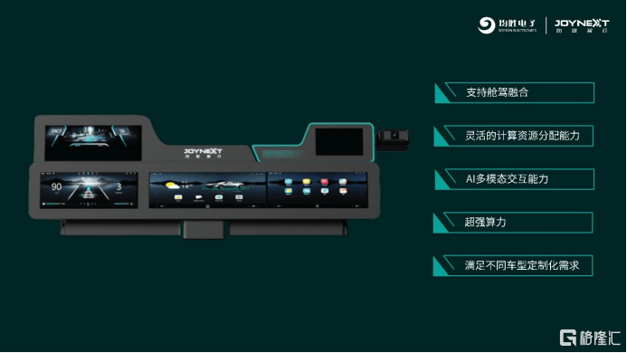 均胜电子联合中际旭创推出车载光通信解决方案，已具备量产上车能力  第2张