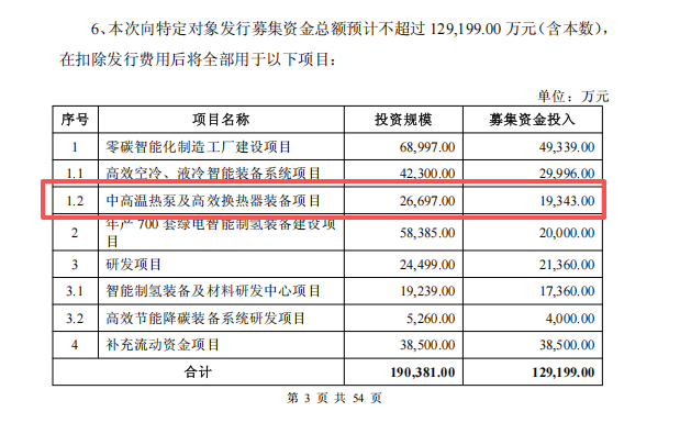 600481，午后直线涨停  第3张