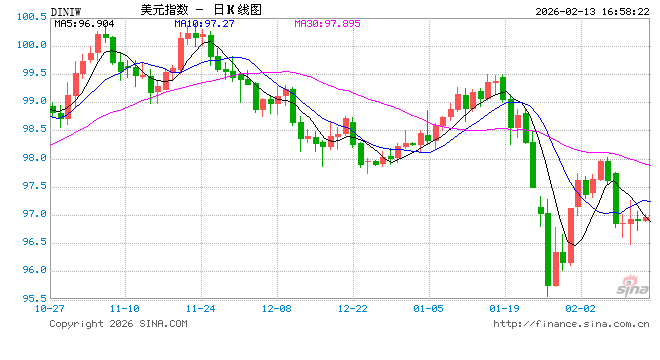 和高盛唱反调？小摩“泼冷水”：美联储难以大幅降息！  第1张